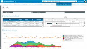 Sciforma - capacity planning (webinar)